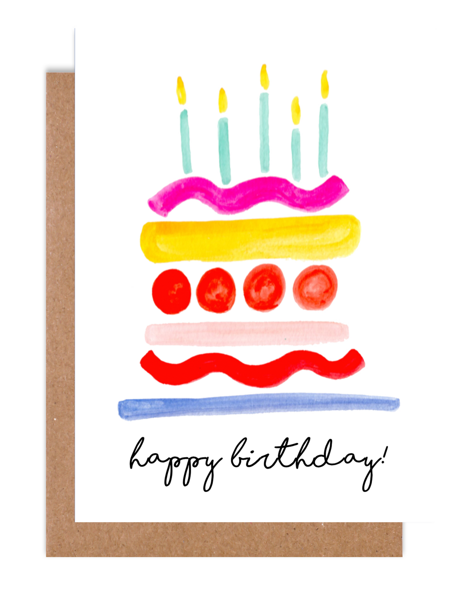 Summer Birthday Card